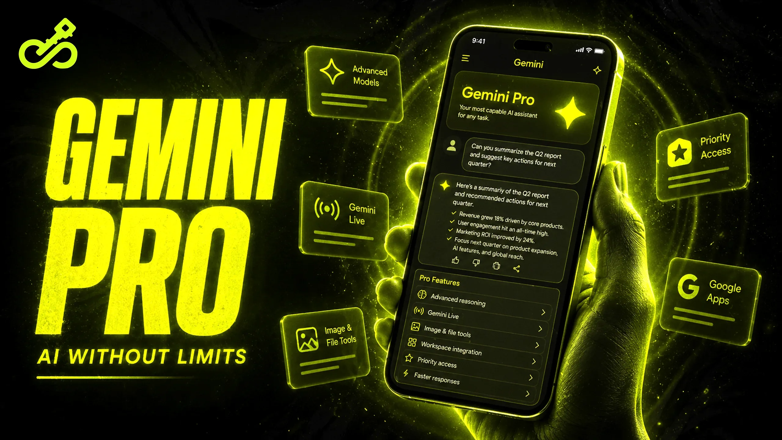 Google AI Pro (Gemini)